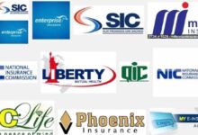 Ghana’s Insurance Sector Urged to Embrace Innovation or Risk Obsolescence