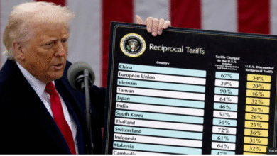 Trump Tariffs Face Supreme Court Test That Could Reshape US Trade Policy