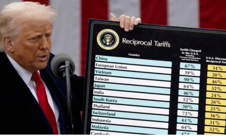 Trump Tariffs Face Supreme Court Test That Could Reshape US Trade Policy