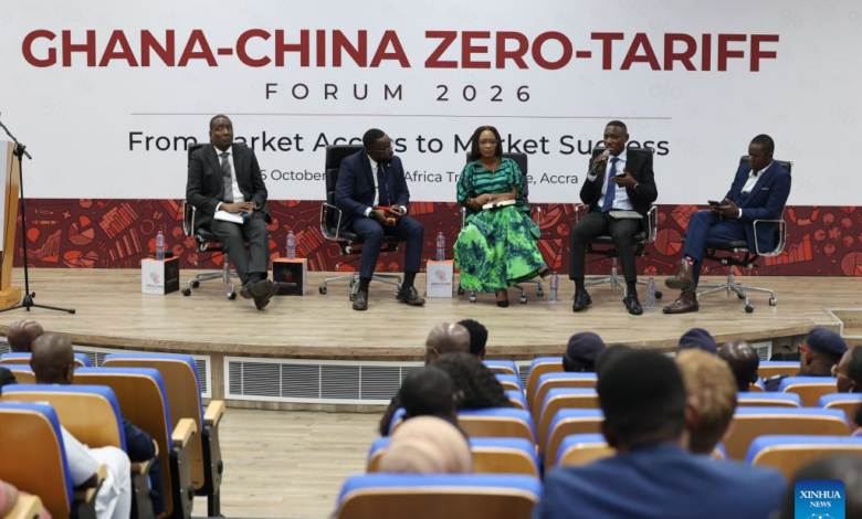 China’s Zero-Tariff Offer Opens Market Access Without Political Strings